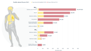 FIG2-279735-Burden-disease